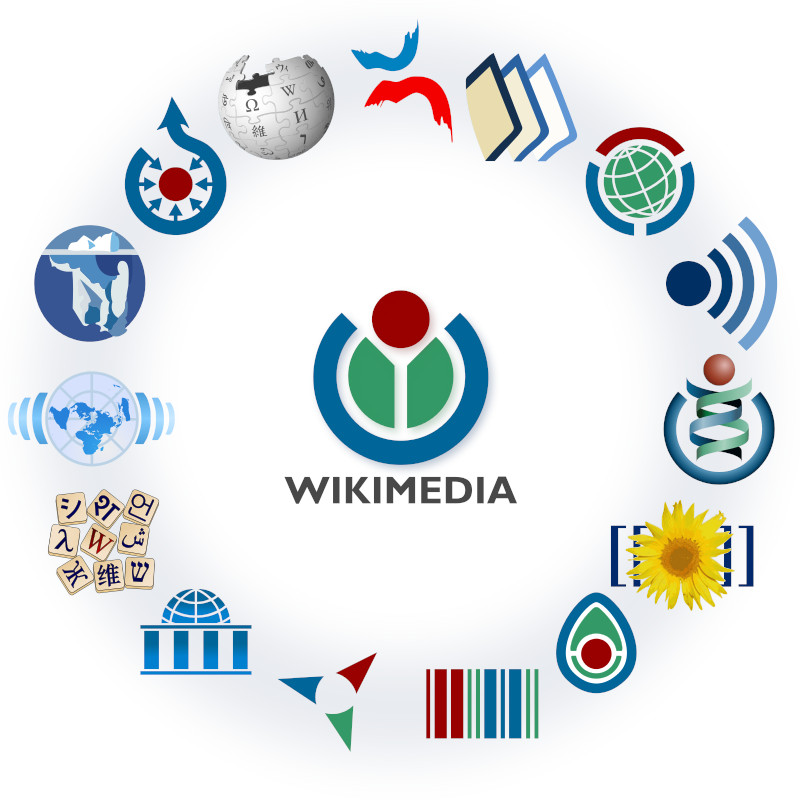 Wikimédia